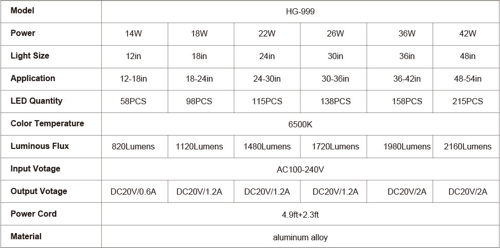 Hygger Aquarium Led Light For Planted And Aquascaped Tanks - Programmable Dimmable With Lcd Monitor