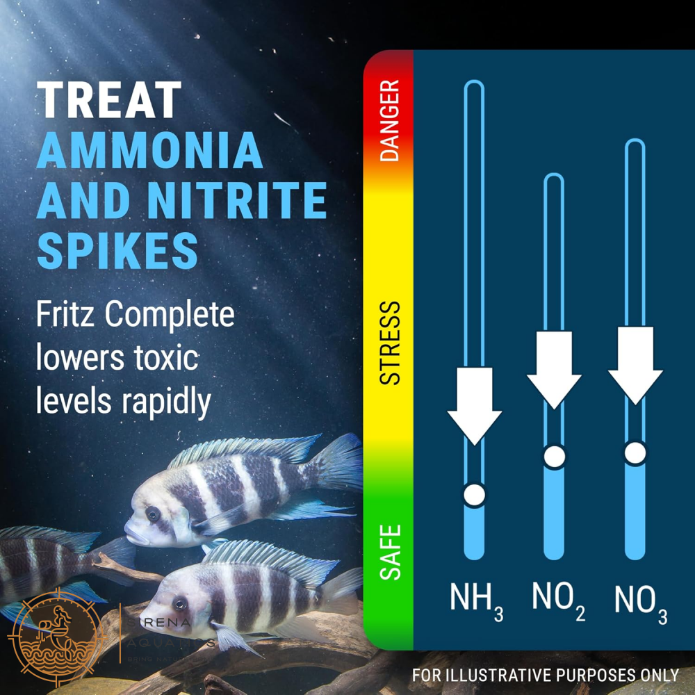 Fritz Complete Water Conditioner - Safe & Effective For Fresh Saltwater Aquariums! Additives