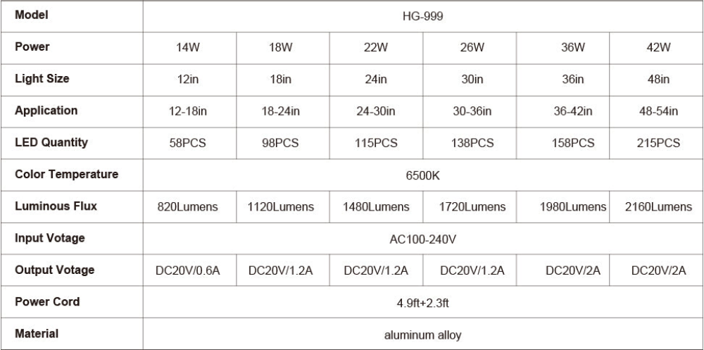 Hygger Aquarium Led Light For Planted And Aquascaped Tanks - Programmable Dimmable With Lcd Monitor