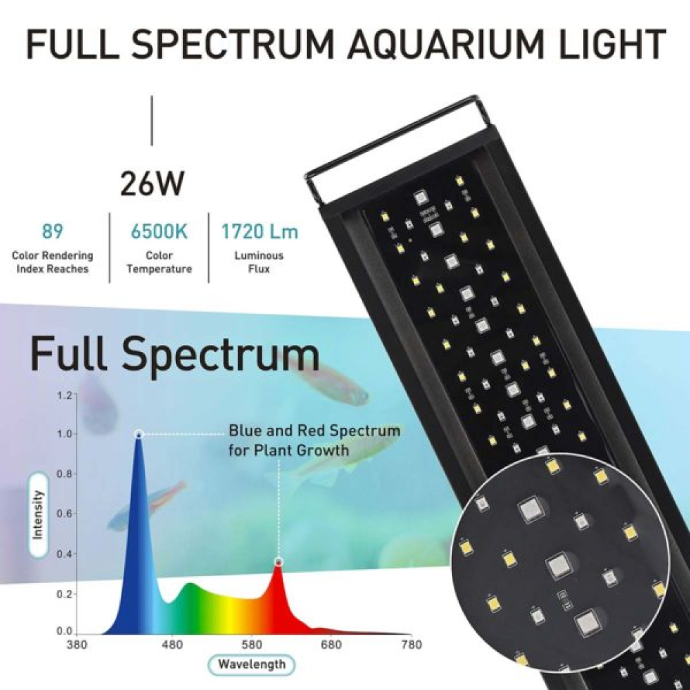 Hygger Aquarium Led Light For Planted And Aquascaped Tanks - Programmable Dimmable With Lcd Monitor