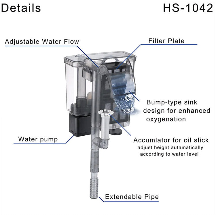 Seabillion Hang-On Filter For Larger Tanks - Efficient Aquarium Filtration 500L/H Filters And Media