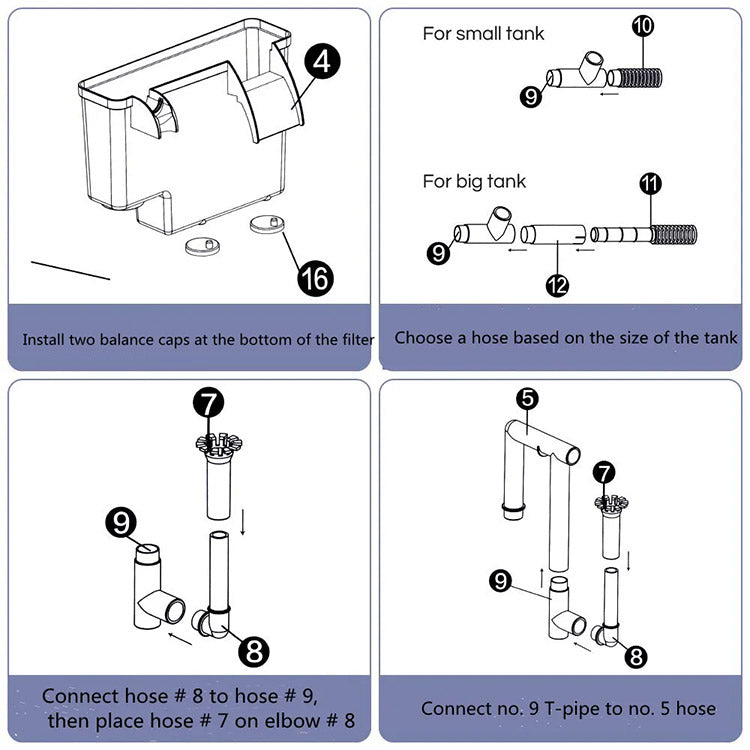 Seabillion Hang-On Filter For Larger Tanks - Efficient Aquarium Filtration 500L/H Filters And Media