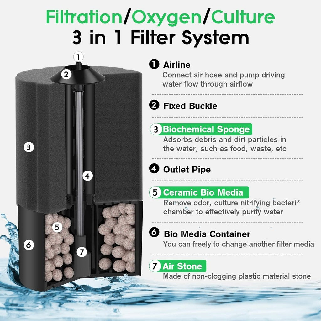 Hygger Aquarium Biochemical Sponge Filter with Reusable Biochemical Ball