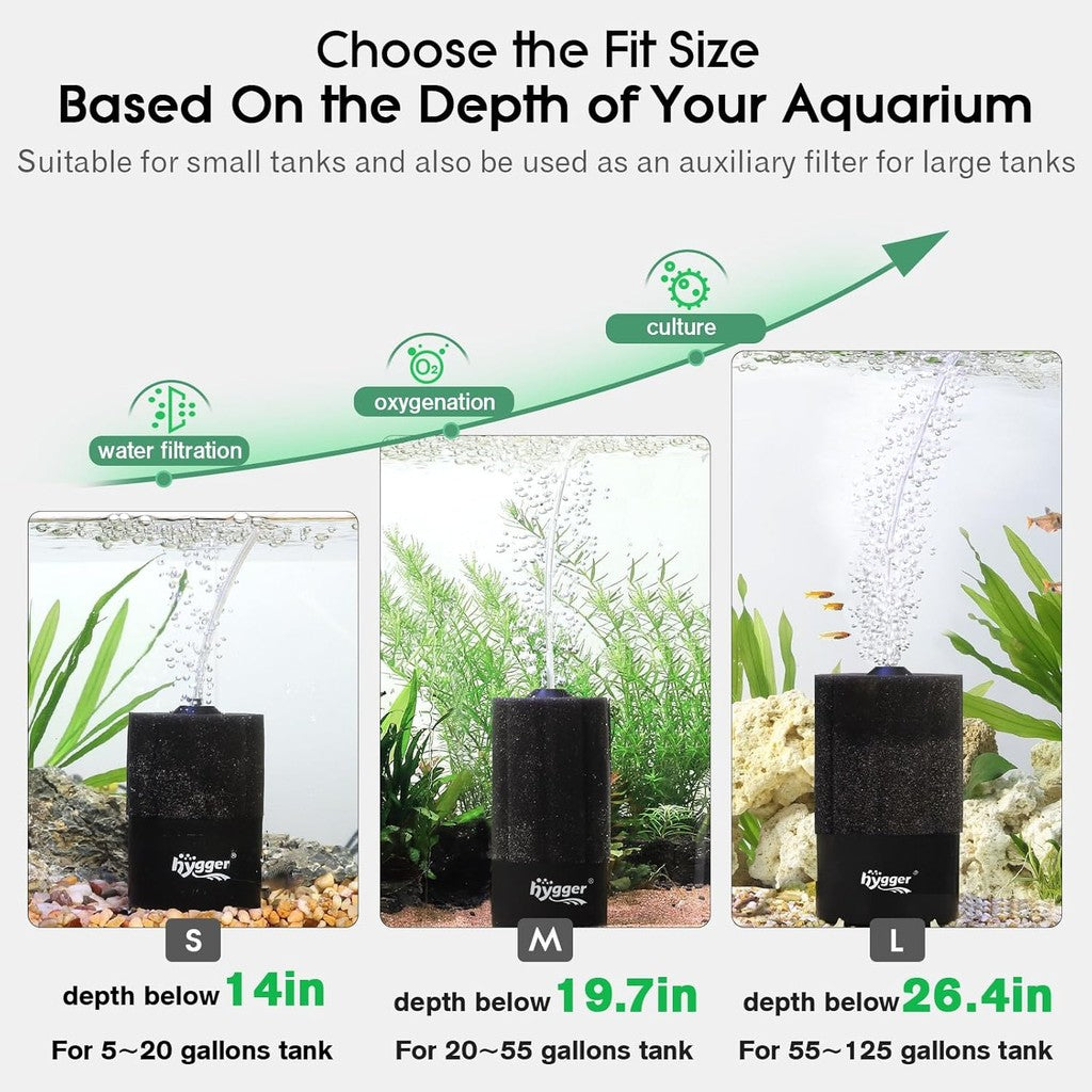 Hygger Aquarium Biochemical Sponge Filter with Reusable Biochemical Ball