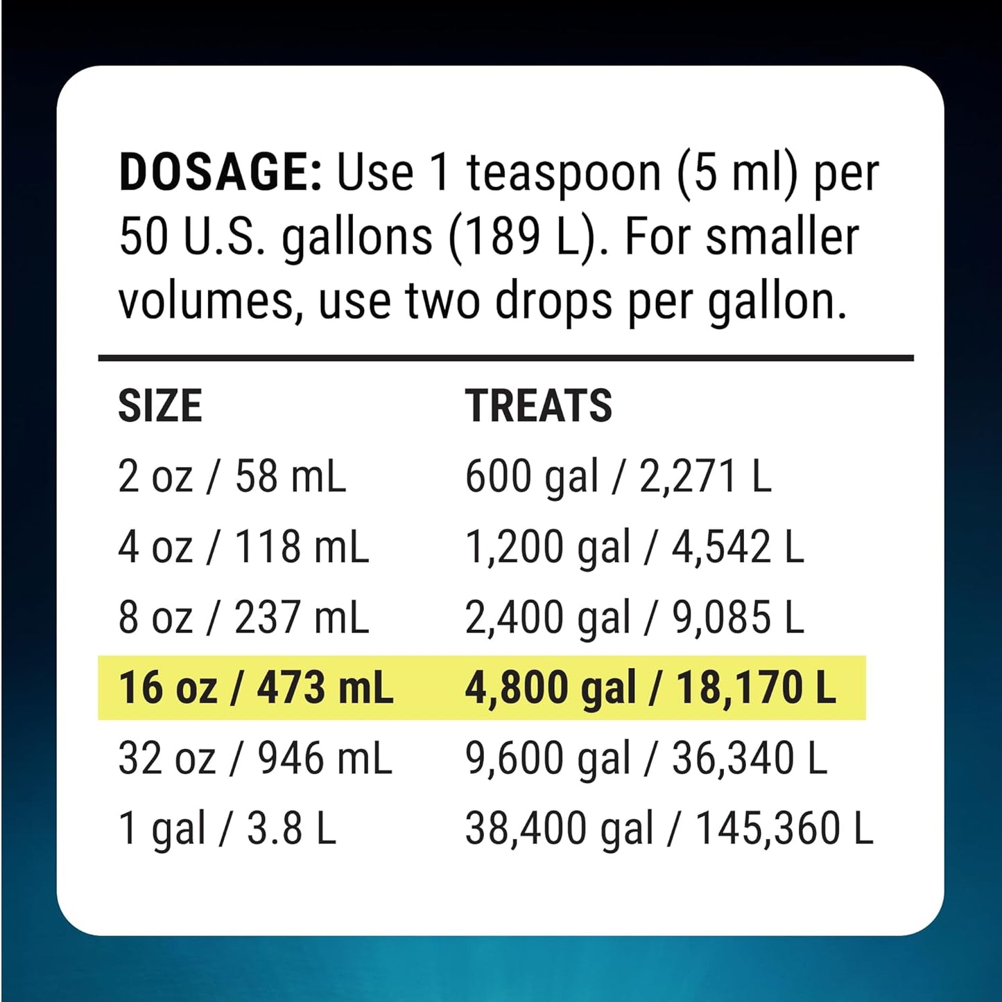 Fritz Complete Water Conditioner - Safe & Effective For Fresh Saltwater Aquariums! Additives