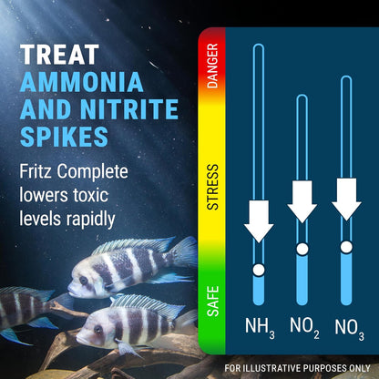 Fritz Complete Water Conditioner - Safe & Effective For Fresh Saltwater Aquariums! Additives