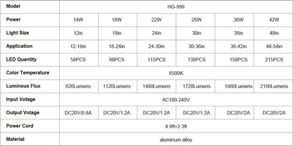 Hygger Aquarium Led Light For Planted And Aquascaped Tanks - Programmable Dimmable With Lcd Monitor