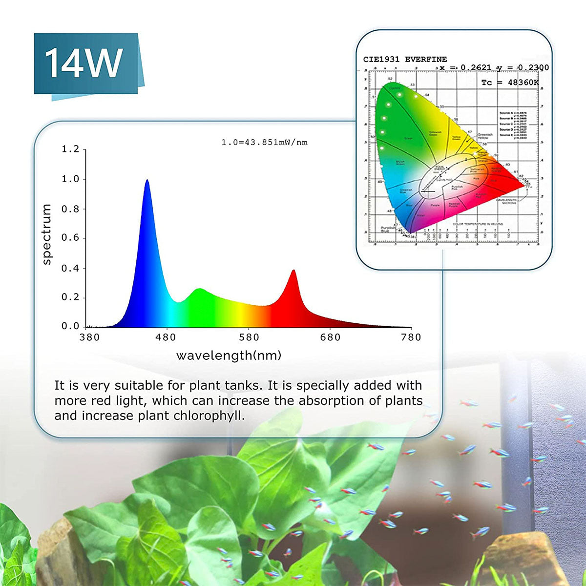 Hygger Aquascaping Planted Aquarium Clip-On Light With 24/7 Timer Lighting