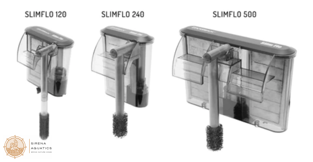 Dymax Slim Flo Hang-On Back Filter For Up To 20 Gallons - Silent Compact Easy Maintenance! Aquarium