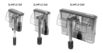 Dymax Slim Flo Hang-On Back Filter For Up To 20 Gallons - Silent Compact Easy Maintenance! Aquarium
