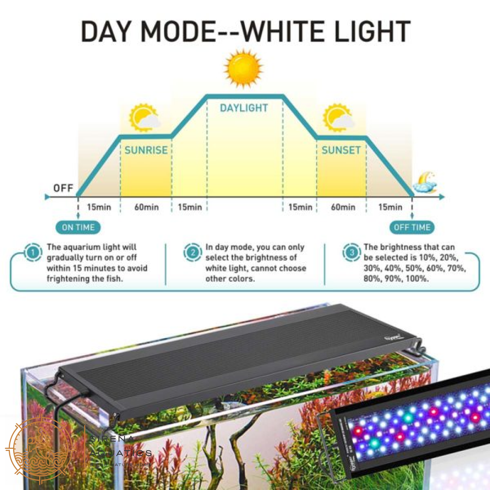 Hygger Aquarium Led Light For Planted And Aquascaped Tanks - Programmable Dimmable With Lcd Monitor