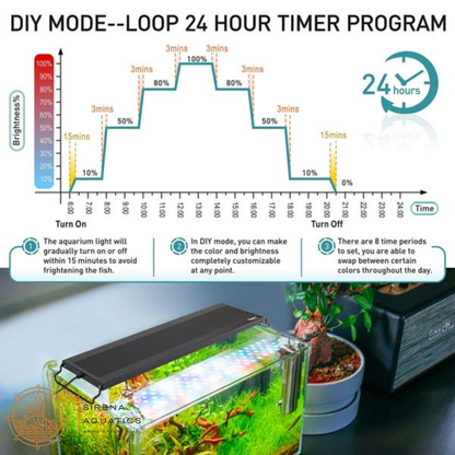 Hygger Aquarium Led Light For Planted And Aquascaped Tanks - Programmable Dimmable With Lcd Monitor