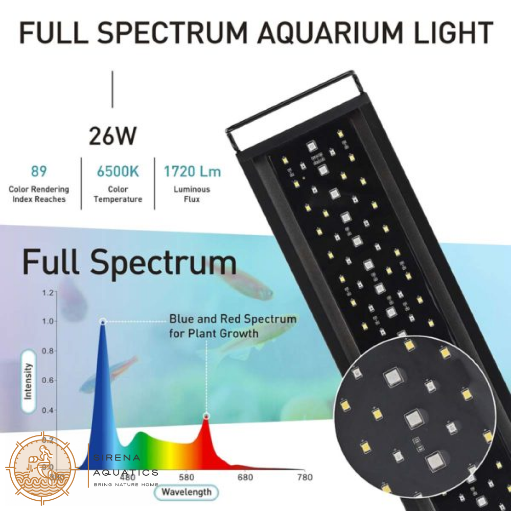 Hygger Aquarium Led Light For Planted And Aquascaped Tanks - Programmable Dimmable With Lcd Monitor