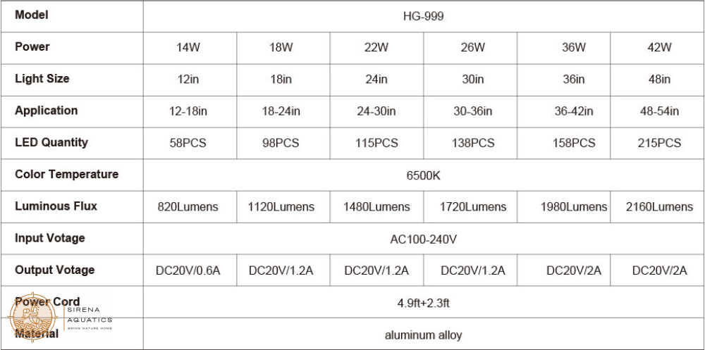 Hygger Aquarium Led Light For Planted And Aquascaped Tanks - Programmable Dimmable With Lcd Monitor