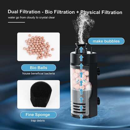 Hygger Aquarium Internal Sponge Mechanical And Biological Filter - Great For Small Fish Tanks!