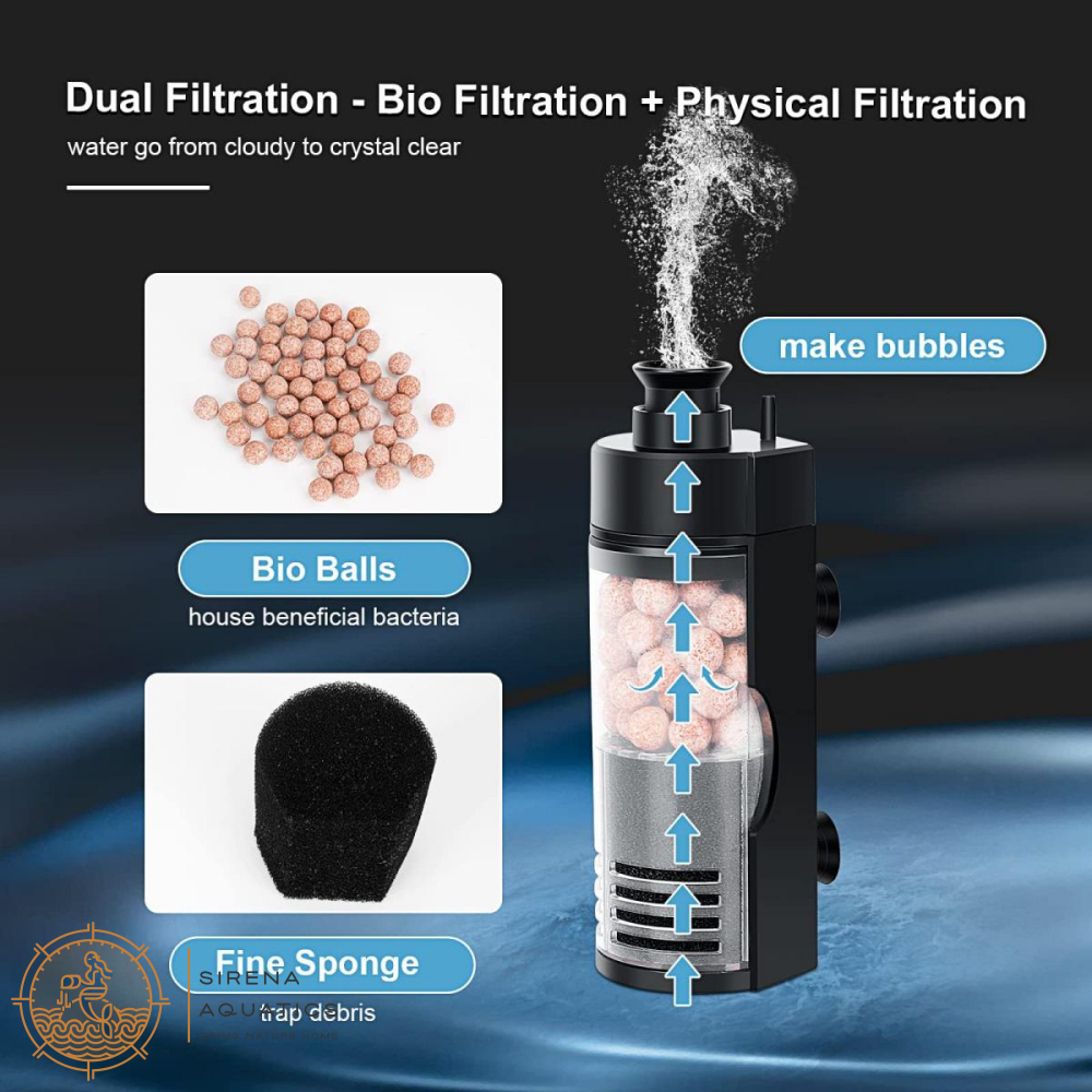 Hygger Aquarium Internal Sponge Mechanical And Biological Filter - Great For Small Fish Tanks!