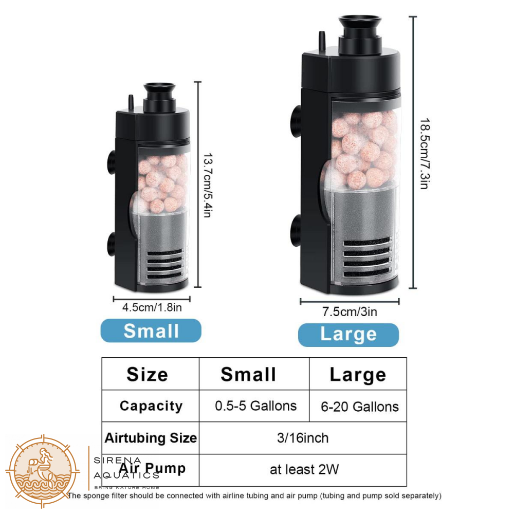 Hygger Aquarium Internal Sponge Mechanical And Biological Filter - Great For Small Fish Tanks!
