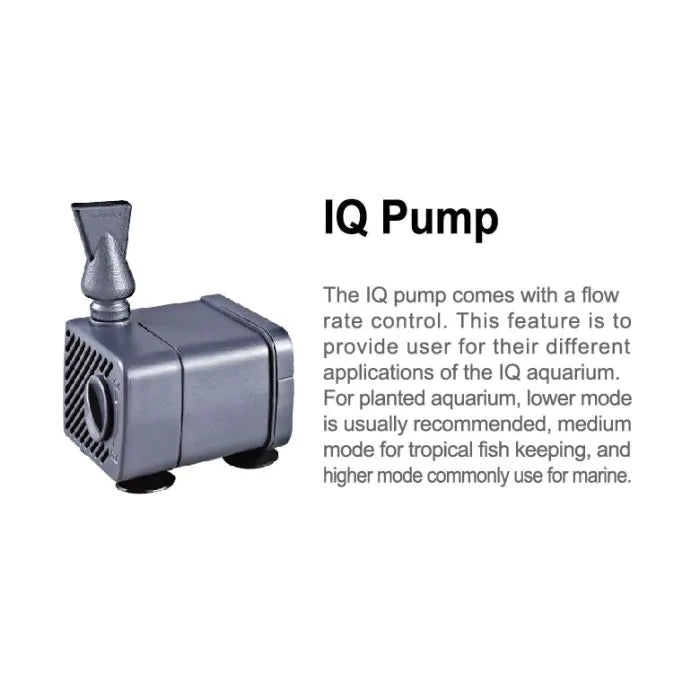 Dymax Iq3 Mini Acrylic Aquarium Aquariums