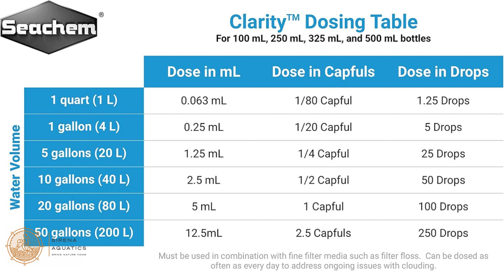 Seachem Clarity (100Ml) - Ultimate Aquarium Water Clarifier For Fresh & Saltwater Additives
