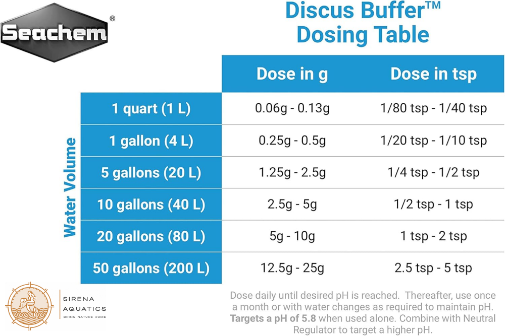 Seachem Discus Buffer (250G) - Perfect Ph & Soft Water For Healthy Thriving Fish! Additives