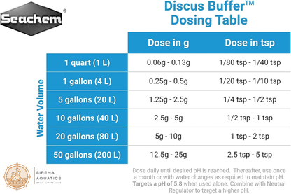 Seachem Discus Buffer (250G) - Perfect Ph & Soft Water For Healthy Thriving Fish! Additives