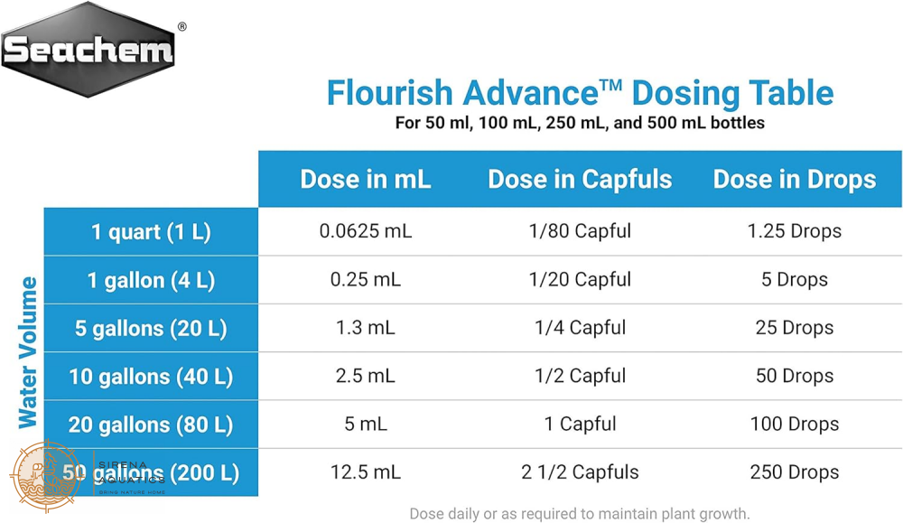 Seachem Flourish Advance (100Ml) - Boost Aquarium Plant Growth & Health Naturally! Water Additives