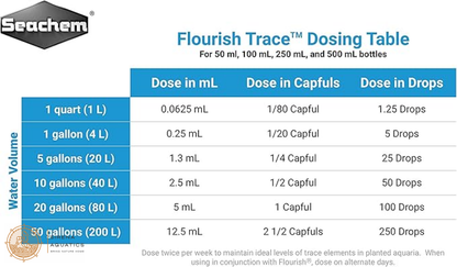 Seachem Flourish: Ultimate Plant Supplement For Thriving Planted Aquariums Water Additives