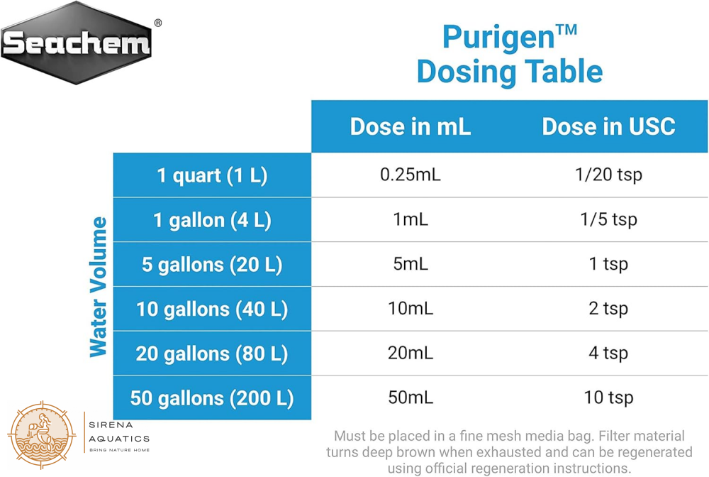 Seachem Purigen (100Ml) - Premium Filtration For Crystal-Clear Aquarium Water Treatments