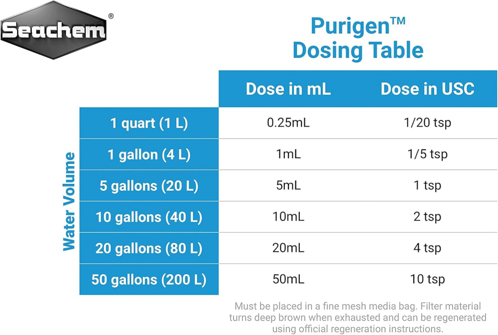 Seachem Purigen (100Ml) - Premium Filtration For Crystal-Clear Aquarium Water Treatments