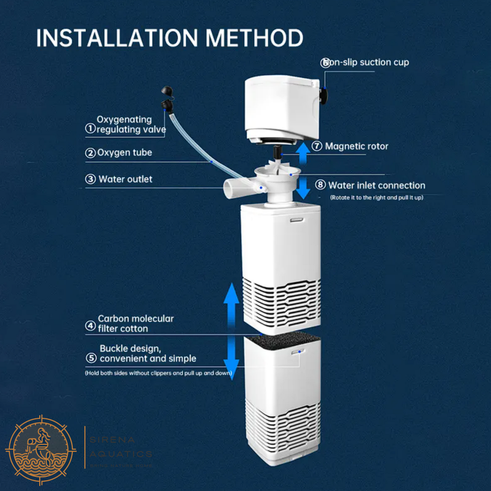 Yee 4-In-1 Internal Aquarium Filter - Crystal Clear Water & Effective Filtration For Healthy Fish!