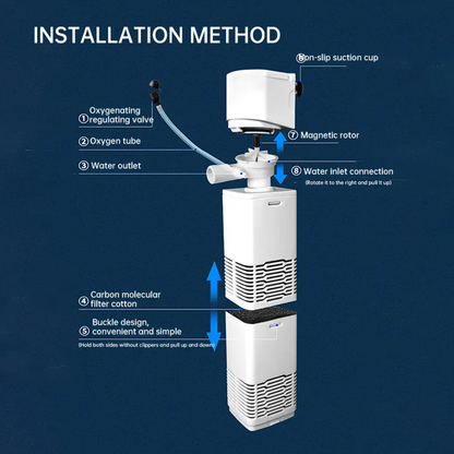 Yee 4-In-1 Internal Aquarium Filter - Crystal Clear Water & Effective Filtration For Healthy Fish!